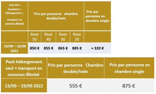 prix coupe davis