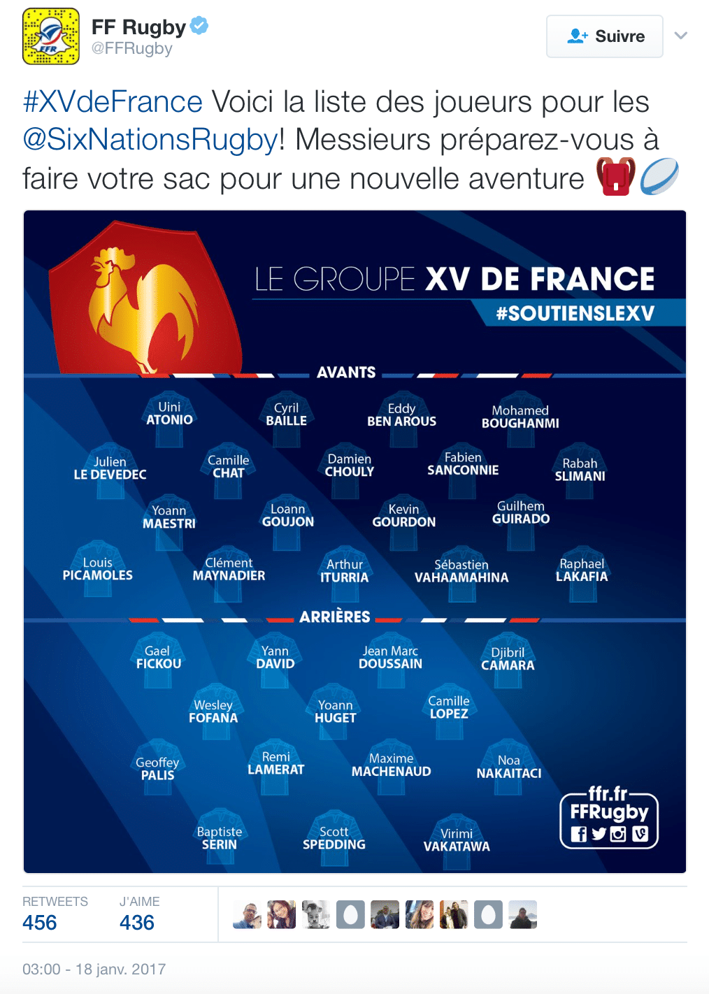 Liste des joueurs français pour participer au tournoi des 6 Nations 2017